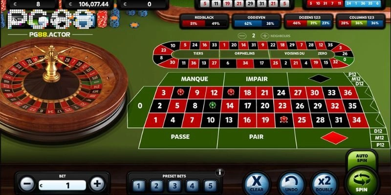 Roulette Games - Luật Lệ Cơ Bản Và Thuật Ngữ Thông Dụng