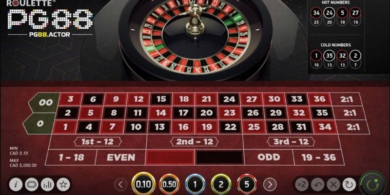 Bí quyết chơi roulette games thắng lớn