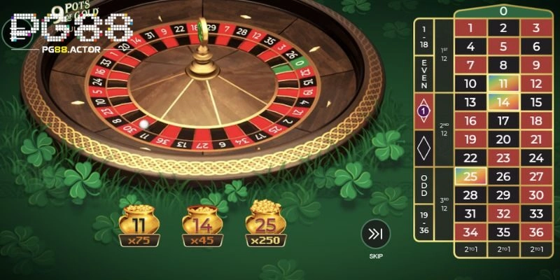 Luật chơi và các cửa cược trong roulette games